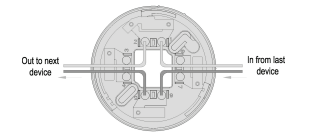 Intelligent Multi-sensor Fire Detector Model: LF-X5120
