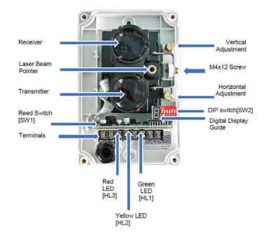 Conventional Reflective Beam Detector Model: LF-X5130